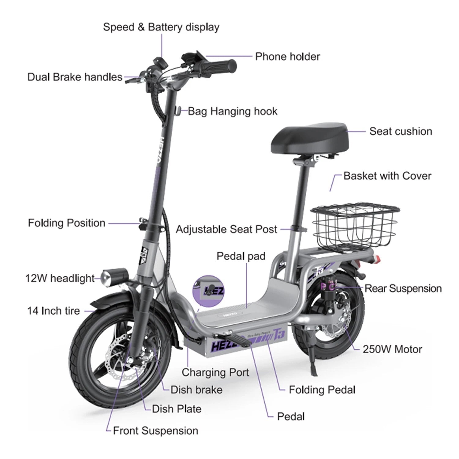 Terrosor T3