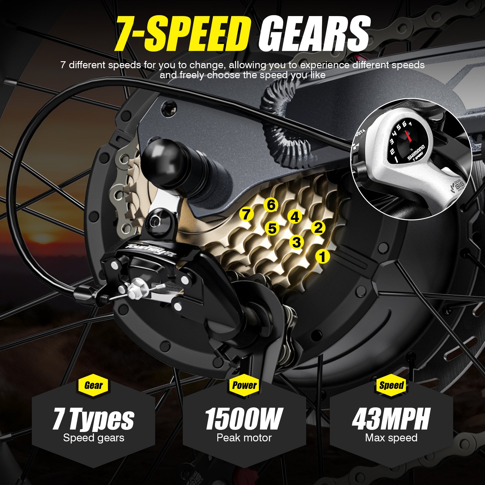 Terrosor S900 Dirt Ebike